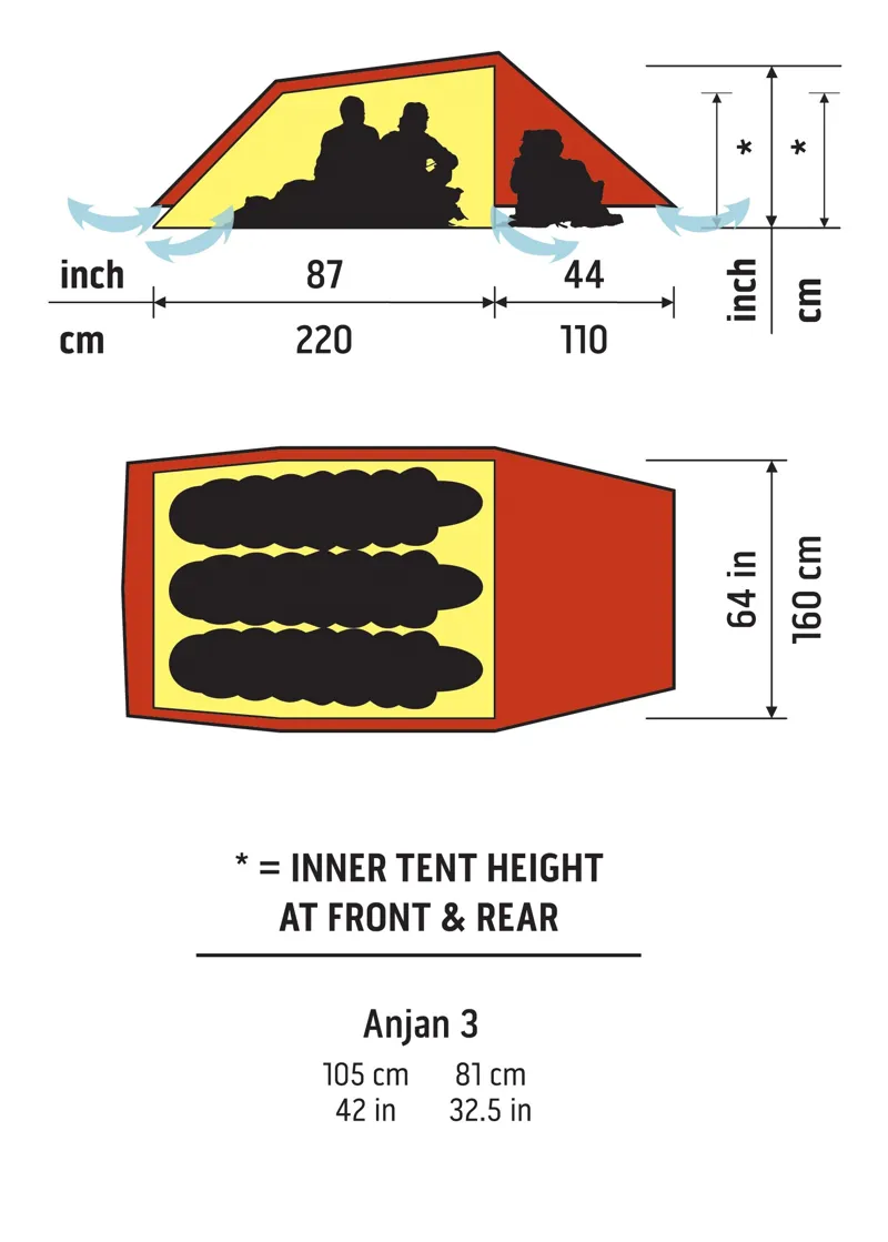 Hilleberg Anjan 3 Green-1